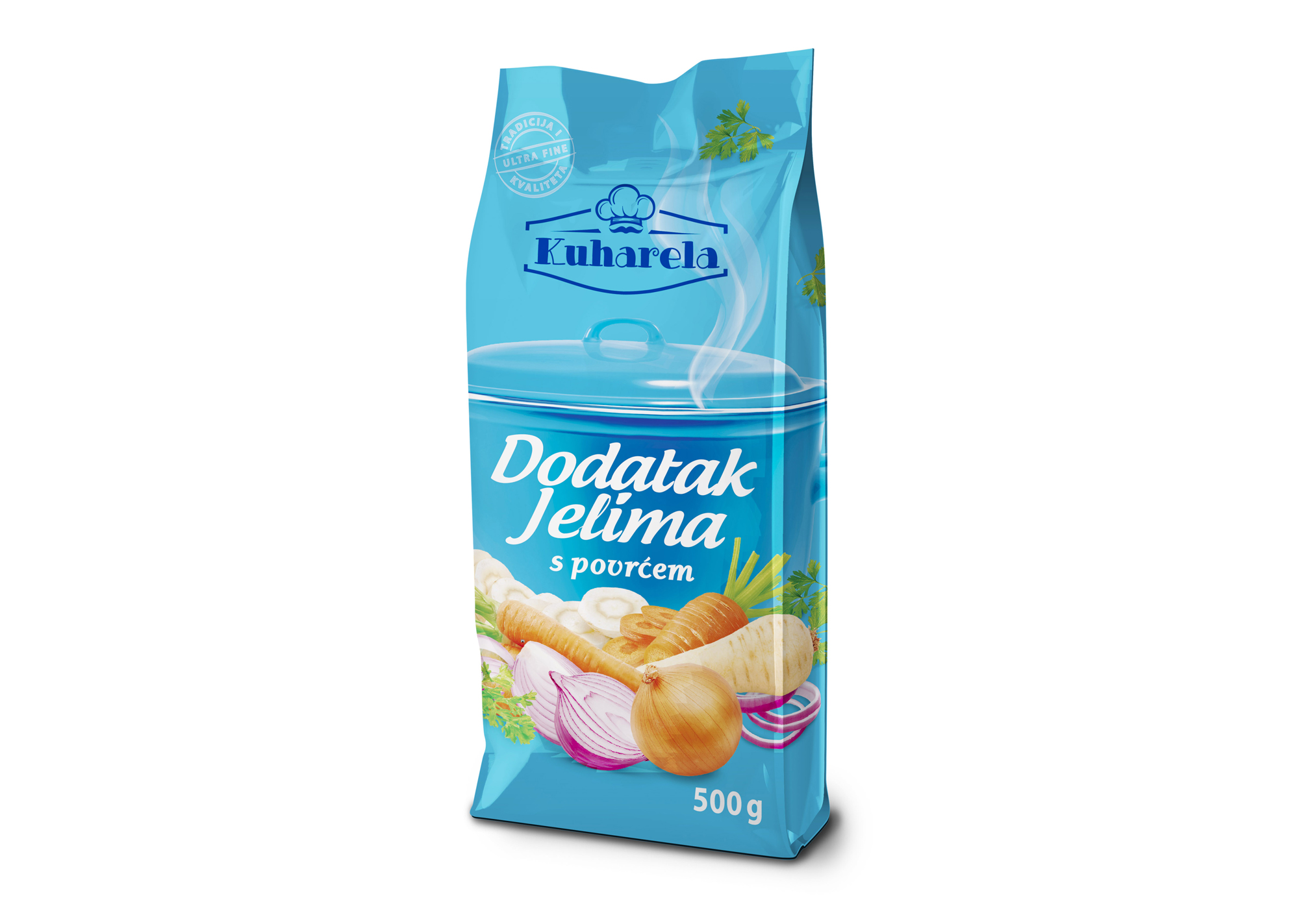 Dodatak jelima